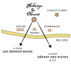 Plan V2